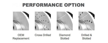 Drilled vs Slotted Brake Disc Rotors: Which is Better for Your Brakes?