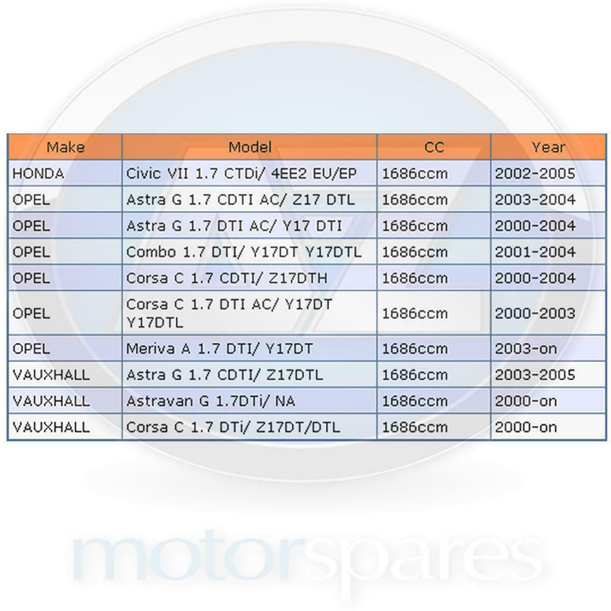 Civic Astra G Corsa C Combo Meriva 1.7 DTI CDTI Diesel alternator new 100 amp
