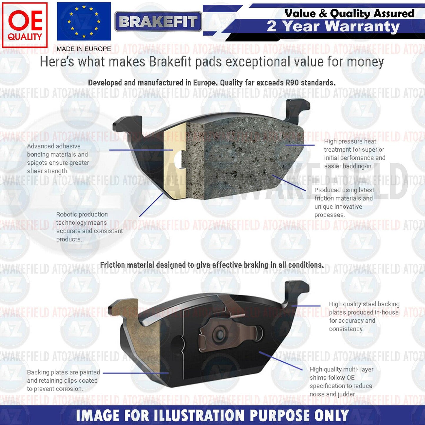 FOR BMW 1 2 3 4 SERIES F20 F22 F30 F32 12- FRONT PREMIUM BRAKEFIT BRAKE PADS SET