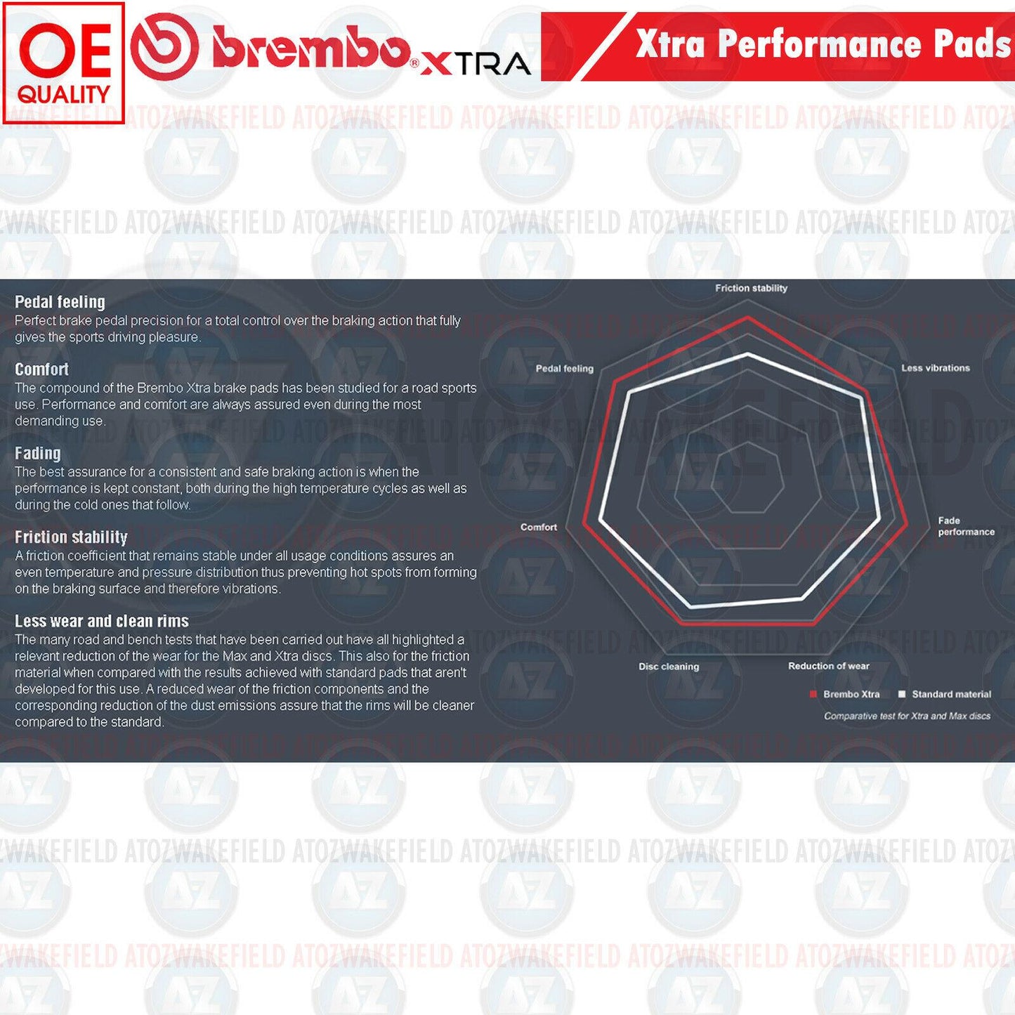 Front Brembo Xtra High Performance Fast Road Brake Pads For BMW M135i F20 F21