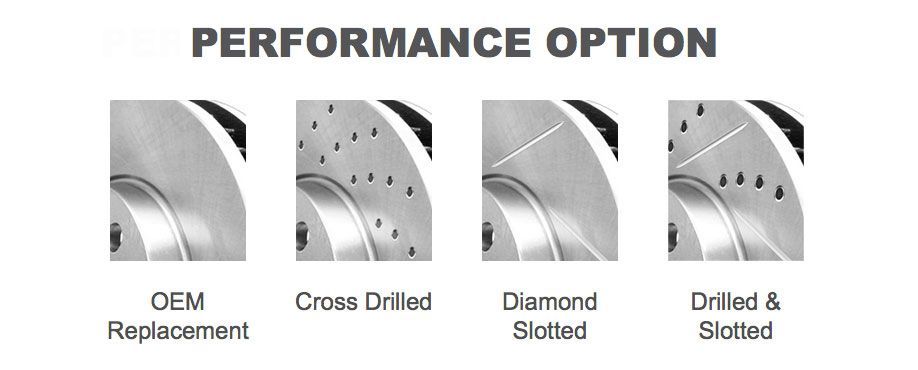 Drilled vs Slotted Brake Disc Rotors: Which is Better for Your Brakes? - AZCARPARTSUK