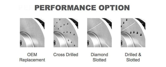 Drilled vs Slotted Brake Disc Rotors: Which is Better for Your Brakes? - AZCARPARTSUK
