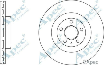FOR AUDI A4 A6 B9 C8 FRONT PREMIUM OE QUALITY BRAKE DISCS PADS 318mm