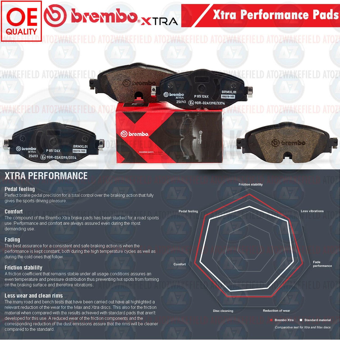 FOR AUDI SQ2 FRONT BREMBO Xtra FAST ROAD PERFORMANCE BRAKE PADS SET