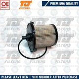 FOR FORD TRANSIT 2.2 TDCI 2012-2017 DIESEL FUEL FILTER PREMIUM TJ FILTERS