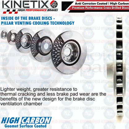 FOR RANGE ROVER SPORT 5.0 SVR FRONT CROSS DRILLED BRAKE DISCS PAIR 380mm