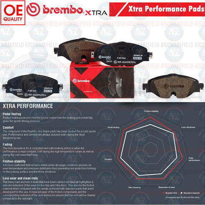 Front Brembo Xtra High Performance Fast Road Brake Pads For BMW 335d F30 F31 F34