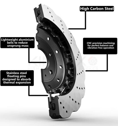FOR AUDI RS4 RS5 B9 (2017-2025) DRILLED FRONT REAR BRAKE DISCS PADS & WEAR SENSOR LEADS 375mm 330mm 8W0615601G / 4M0615301AM