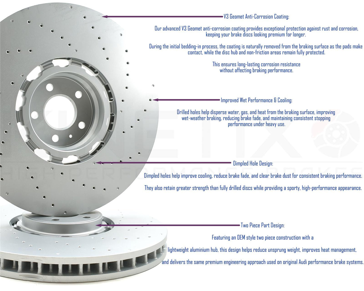 FOR AUDI RS6 C8 RS7 4K FRONT REAR BRAKE DISCS 420mm 370mm 4K0615301Q 4K0615601A