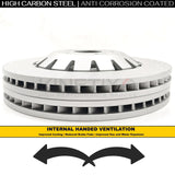 FOR AUDI RS3 8V 17-2020 FRONT BRAKE DISCS 370mm 8V0615301S 8V0615301C 8V0615301P