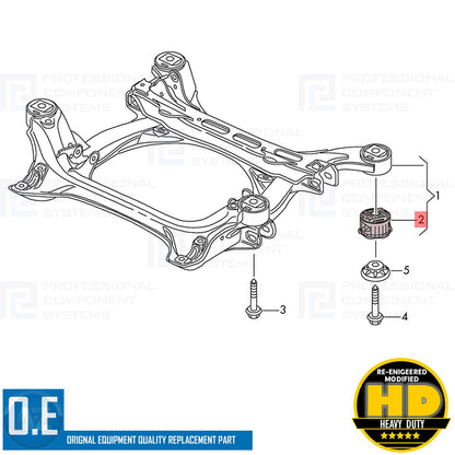 FOR AUDI Q7 PORSCHE CAYENNE VW TOUAREG FRONT LOWER SUB FRAME BUSHING BUSHES X4