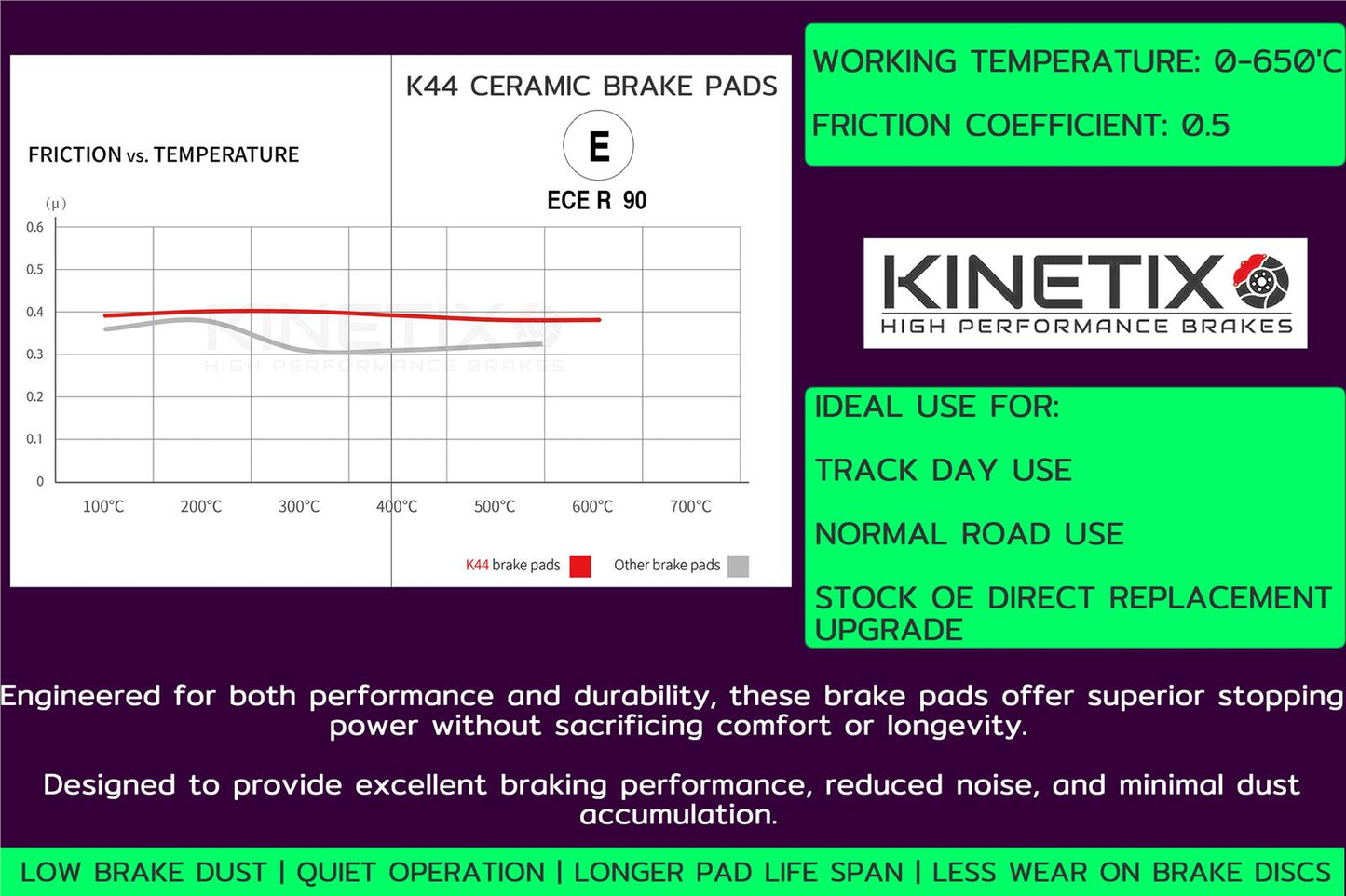 FOR AUDI Q7 3.0 TFSI QUATTRO 10-2015 K44 CERAMIC PERFORMANCE FRONT BRAKE PADS